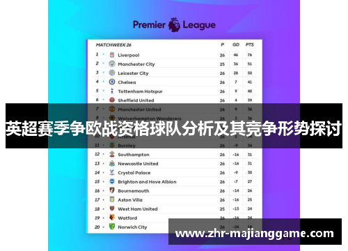 英超赛季争欧战资格球队分析及其竞争形势探讨 英超赛季争欧战资格球队分析及其竞争形势探讨