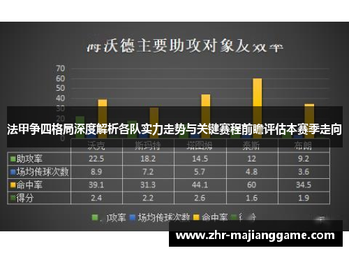 法甲争四格局深度解析各队实力走势与关键赛程前瞻评估本赛季走向 法甲争四格局深度解析各队实力走势与关键赛程前瞻评估本赛季走向