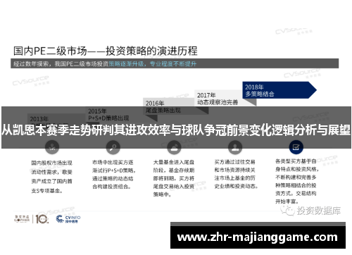 从凯恩本赛季走势研判其进攻效率与球队争冠前景变化逻辑分析与展望 从凯恩本赛季走势研判其进攻效率与球队争冠前景变化逻辑分析与展望