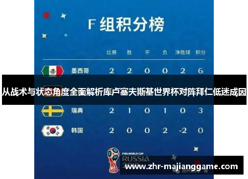从战术与状态角度全面解析库卢塞夫斯基世界杯对阵拜仁低迷成因 从战术与状态角度全面解析库卢塞夫斯基世界杯对阵拜仁低迷成因