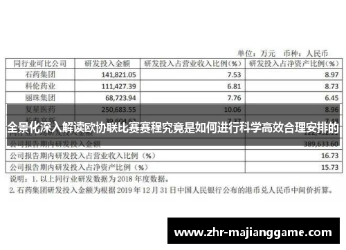 全景化深入解读欧协联比赛赛程究竟是如何进行科学高效合理安排的 全景化深入解读欧协联比赛赛程究竟是如何进行科学高效合理安排的