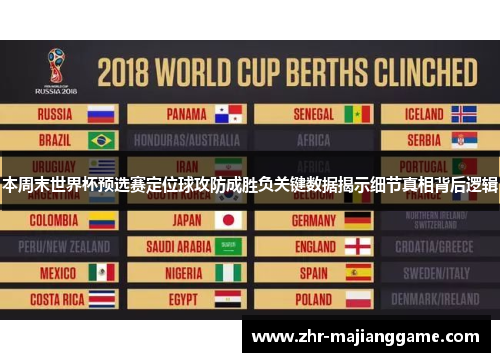 本周末世界杯预选赛定位球攻防成胜负关键数据揭示细节真相背后逻辑