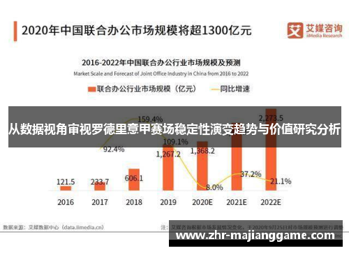 从数据视角审视罗德里意甲赛场稳定性演变趋势与价值研究分析