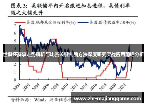 世俱杯赛事走势解析与比赛关键判断方法深度研究实战应用前瞻分析