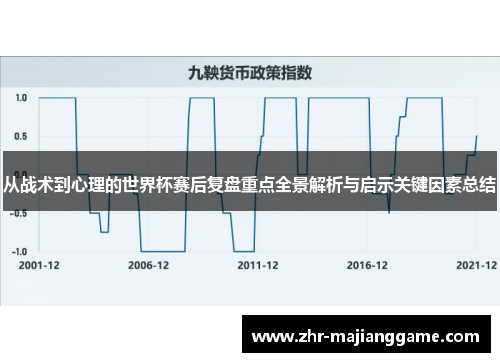 从战术到心理的世界杯赛后复盘重点全景解析与启示关键因素总结 从战术到心理的世界杯赛后复盘重点全景解析与启示关键因素总结