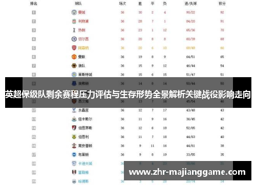 英超保级队剩余赛程压力评估与生存形势全景解析关键战役影响走向