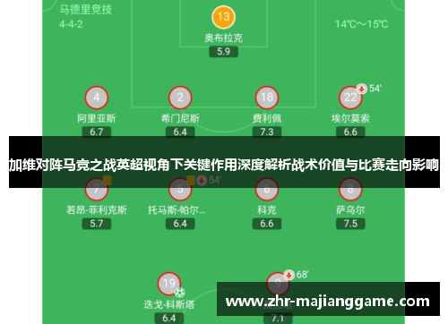 加维对阵马竞之战英超视角下关键作用深度解析战术价值与比赛走向影响 加维对阵马竞之战英超视角下关键作用深度解析战术价值与比赛走向影响